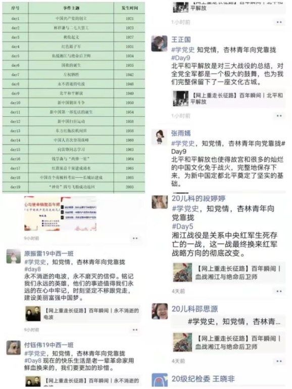 说明: F:\我的坚果云\1工作\1思想政治教育\2021党史学习教育\新闻宣传一期\一临床\拼图.jpg